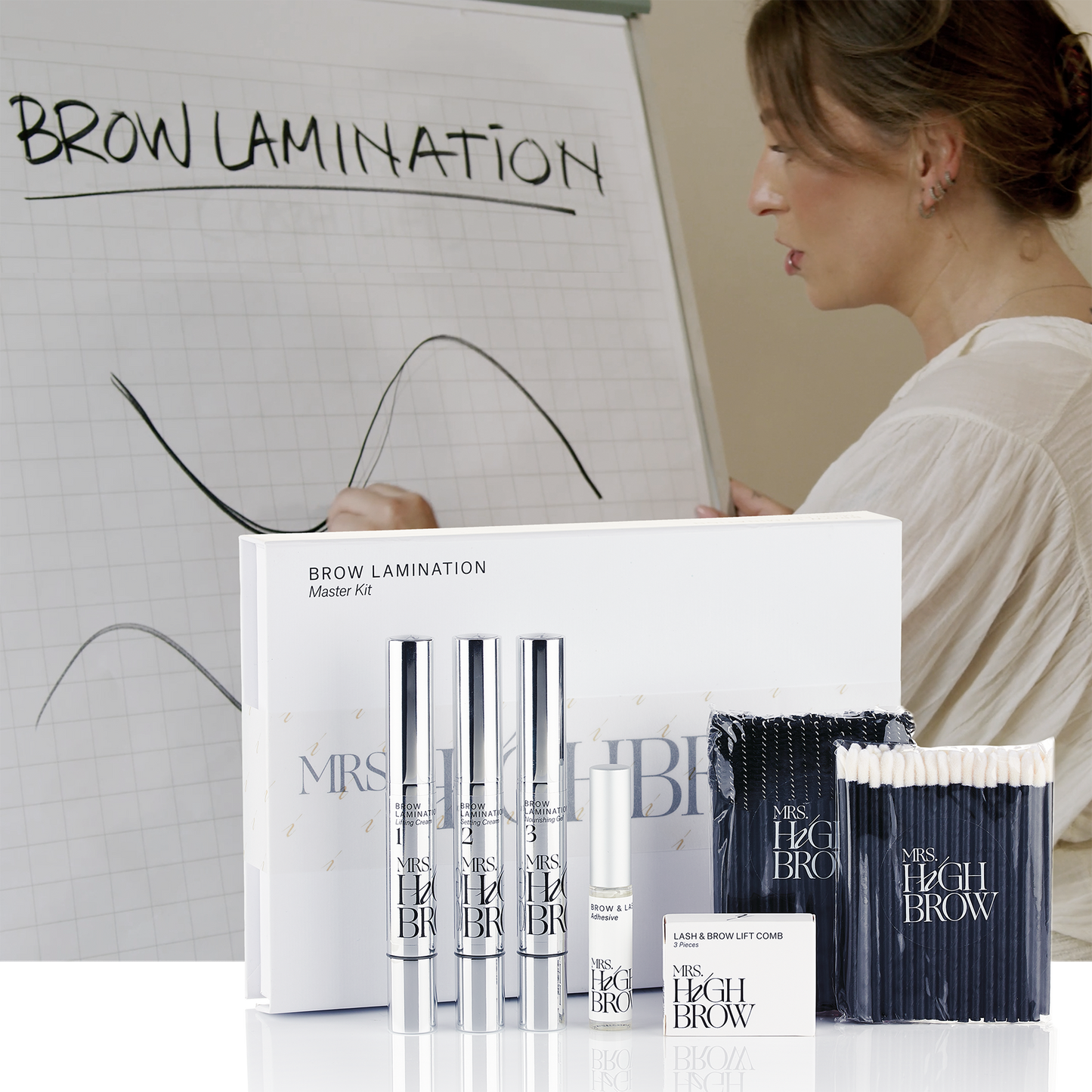 afbeelding van brow lamination pakket en trainer