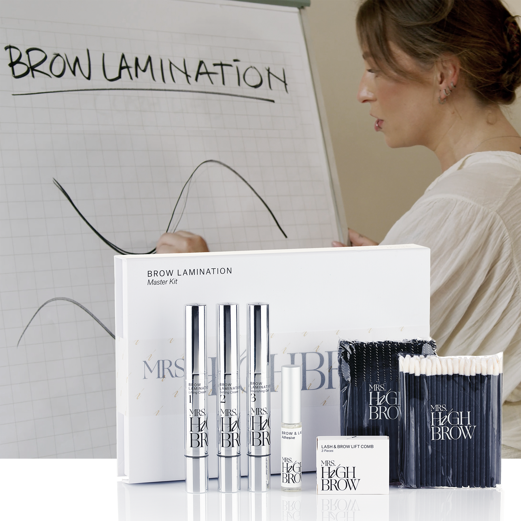 afbeelding van brow lamination pakket en trainer