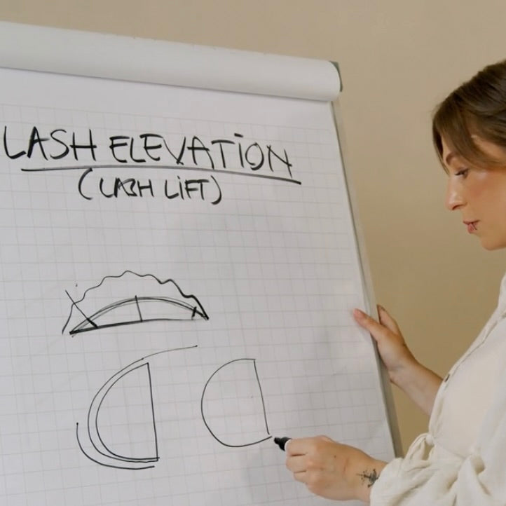 Cursus Lash Lift - Mrs.Highbrow Professional