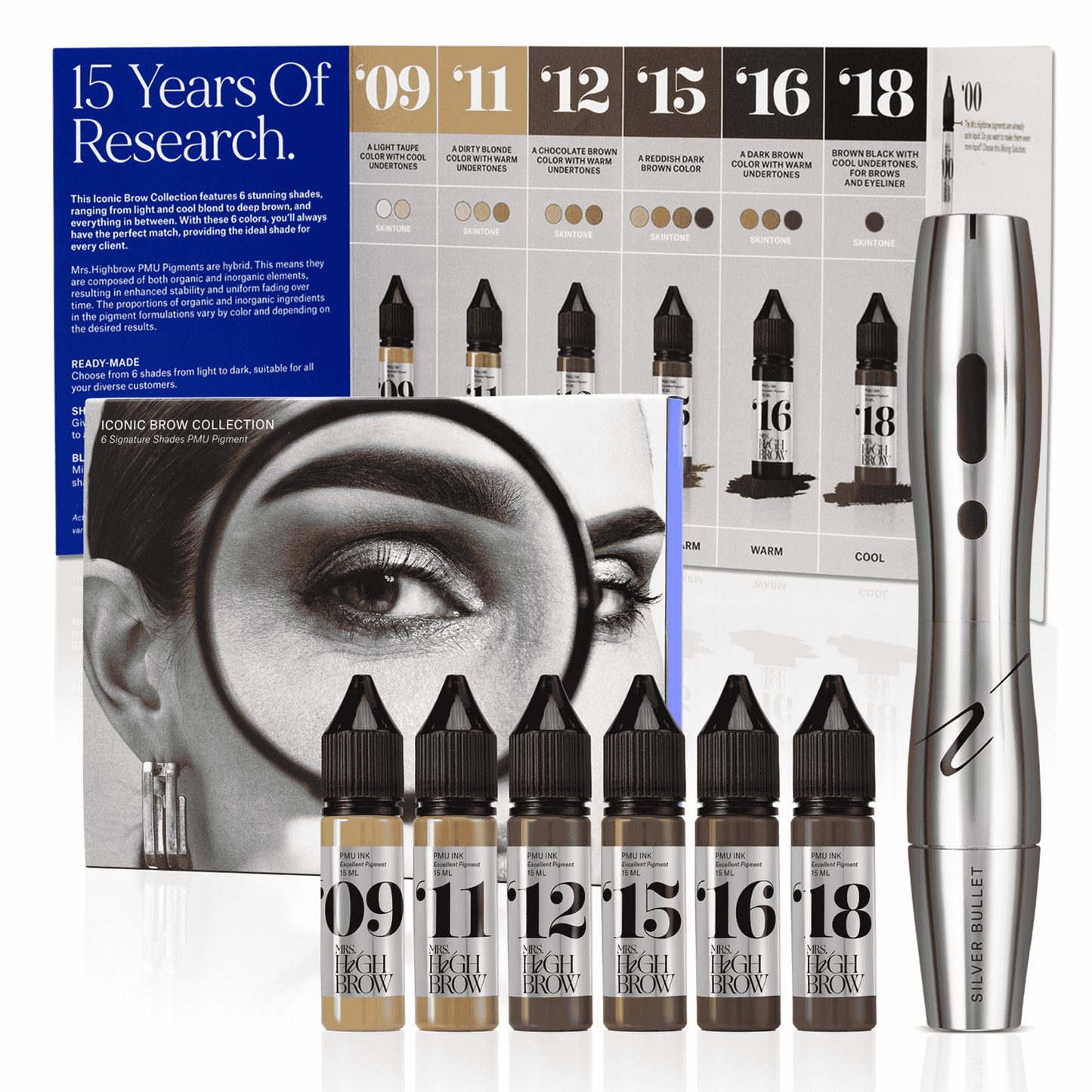 PMU Power Set – Iconic Pigments & PMU Machine - Mrs.Highbrow Professional