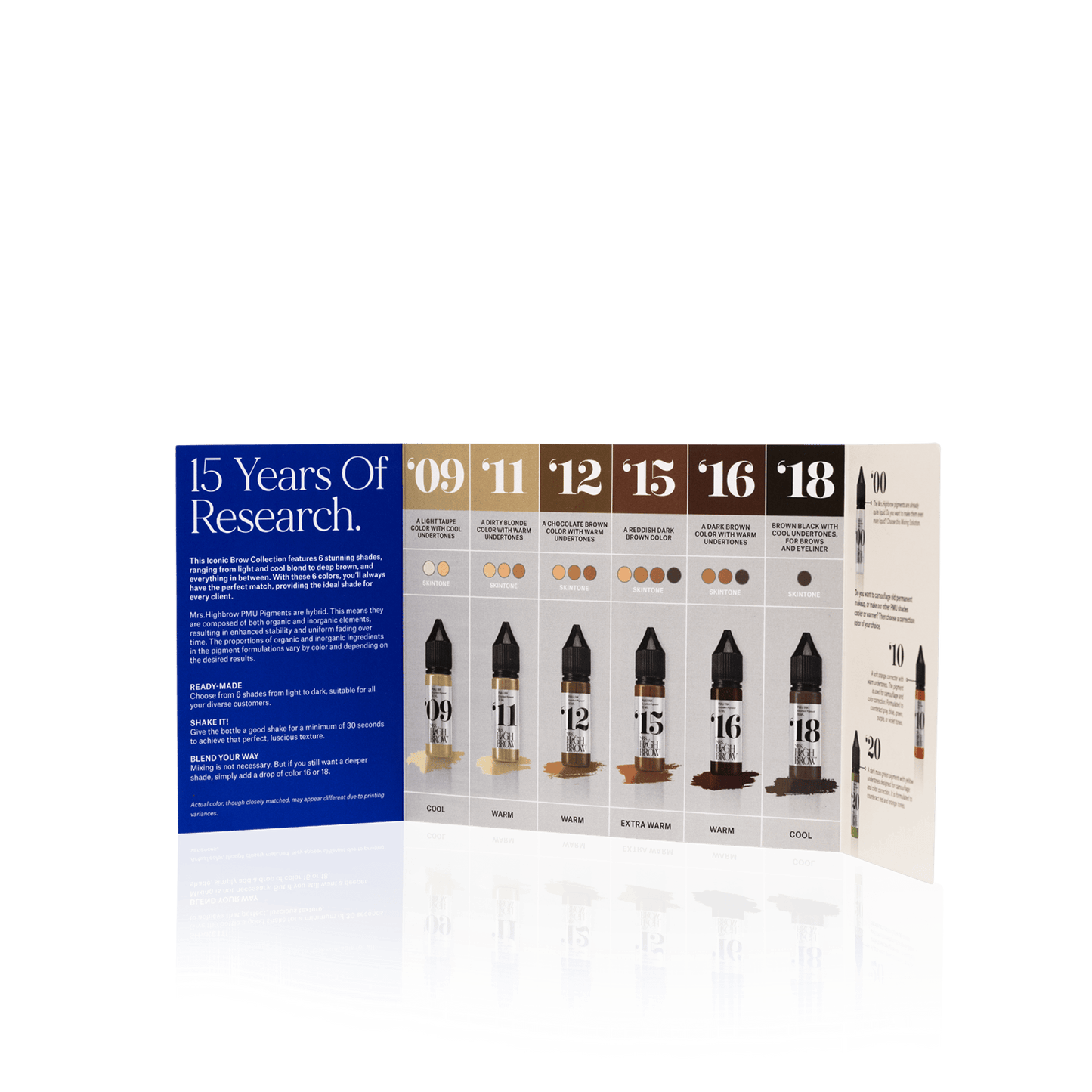 Iconic Brow Collection Kit - Mrs. Highbrow