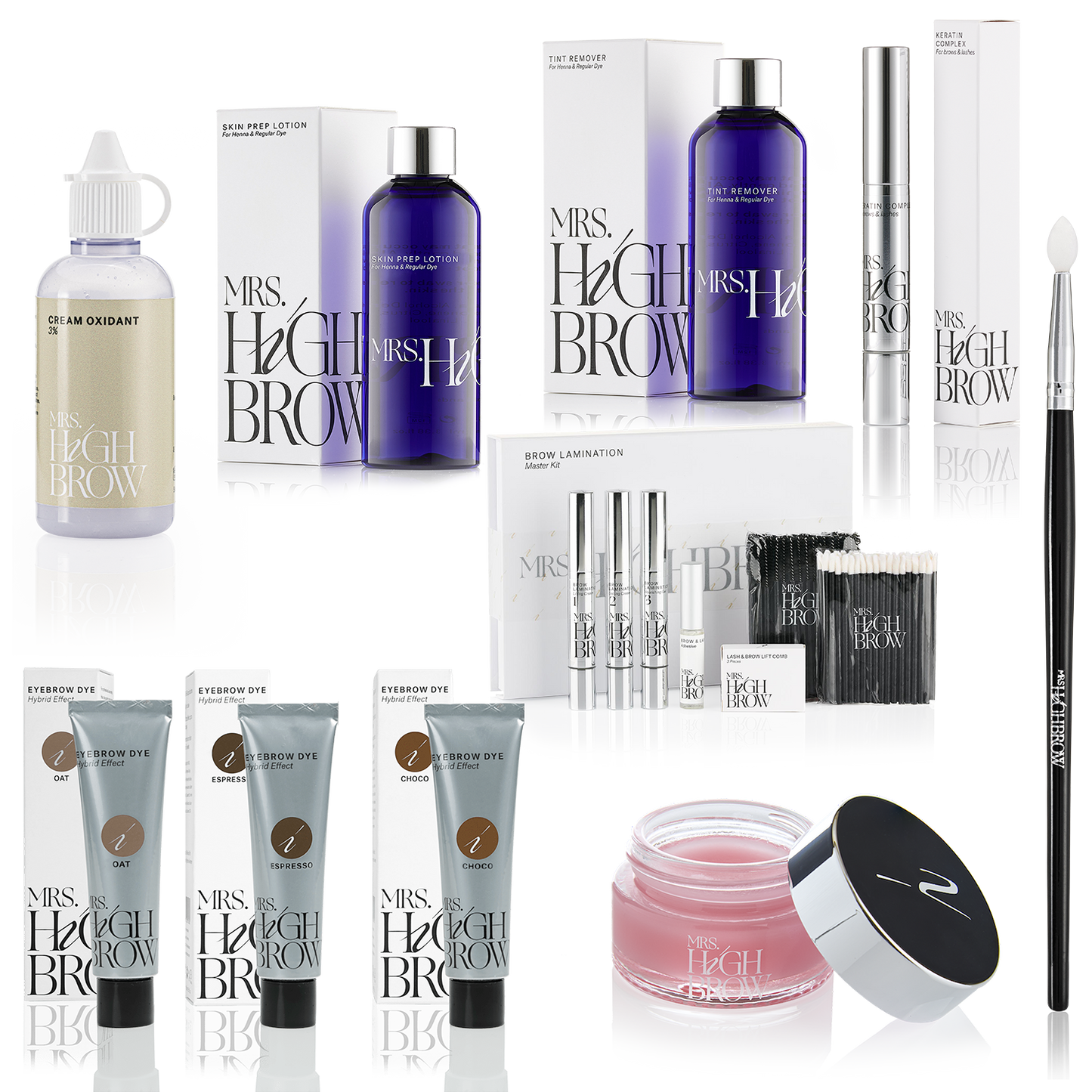 Complete Brow Lamination Training Kit