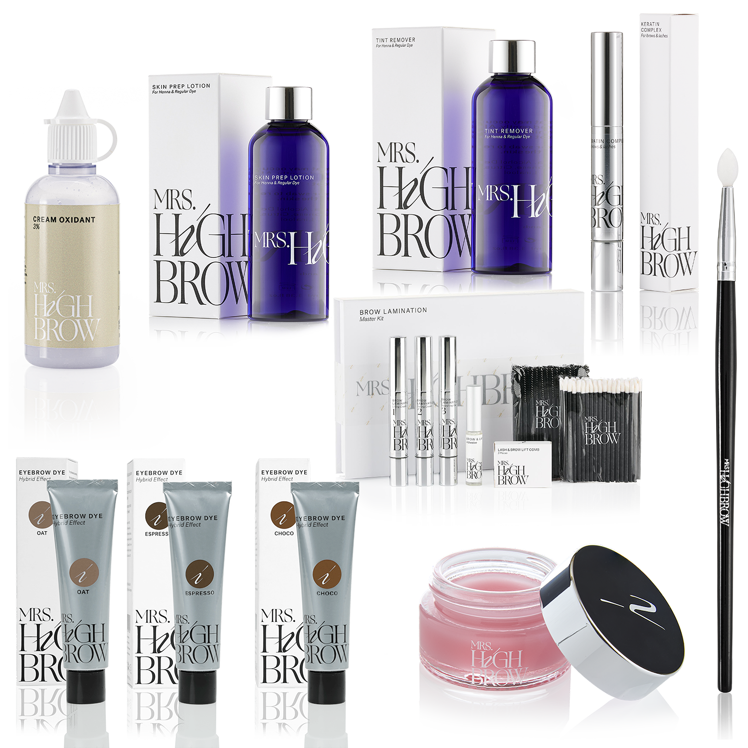 Complete Brow Lamination Training Kit