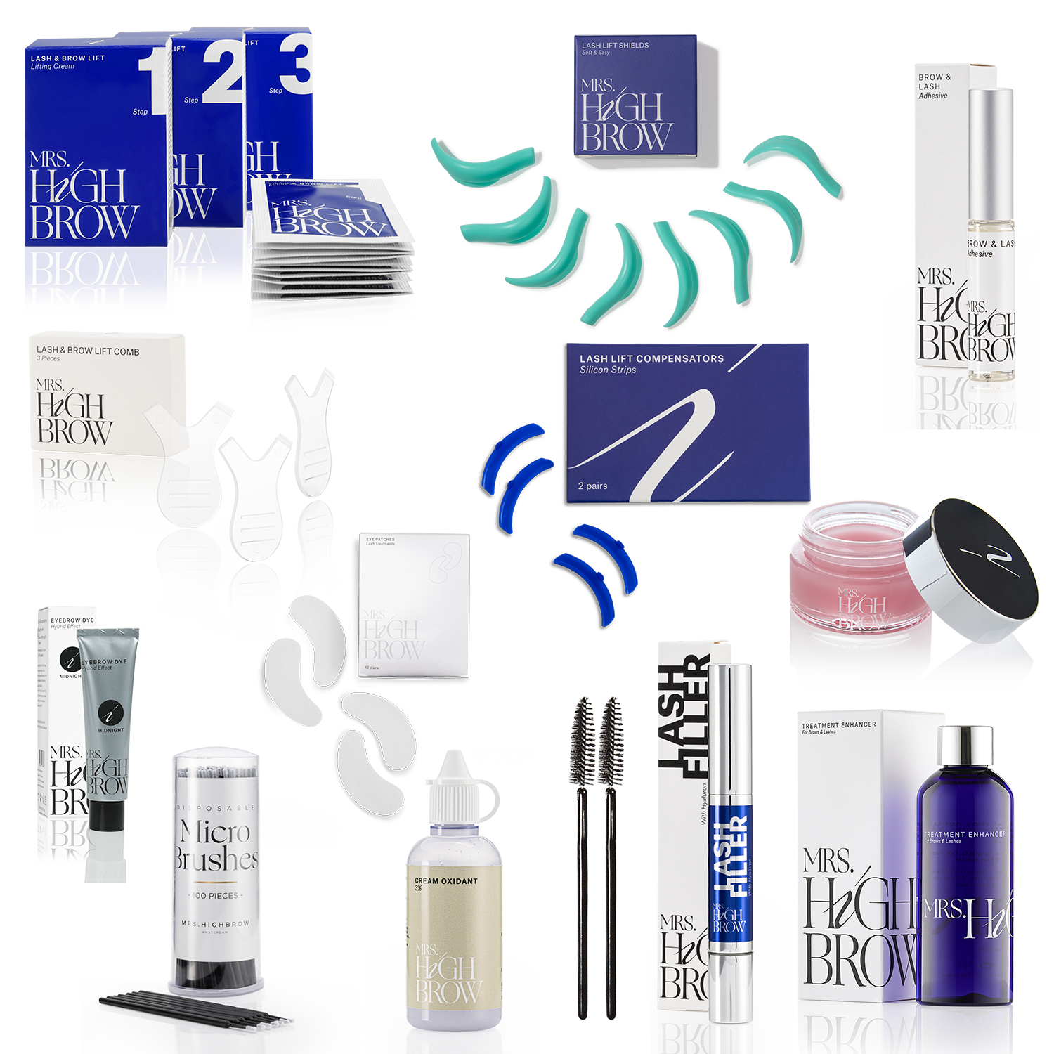 Complete Lash Lift Training Kit