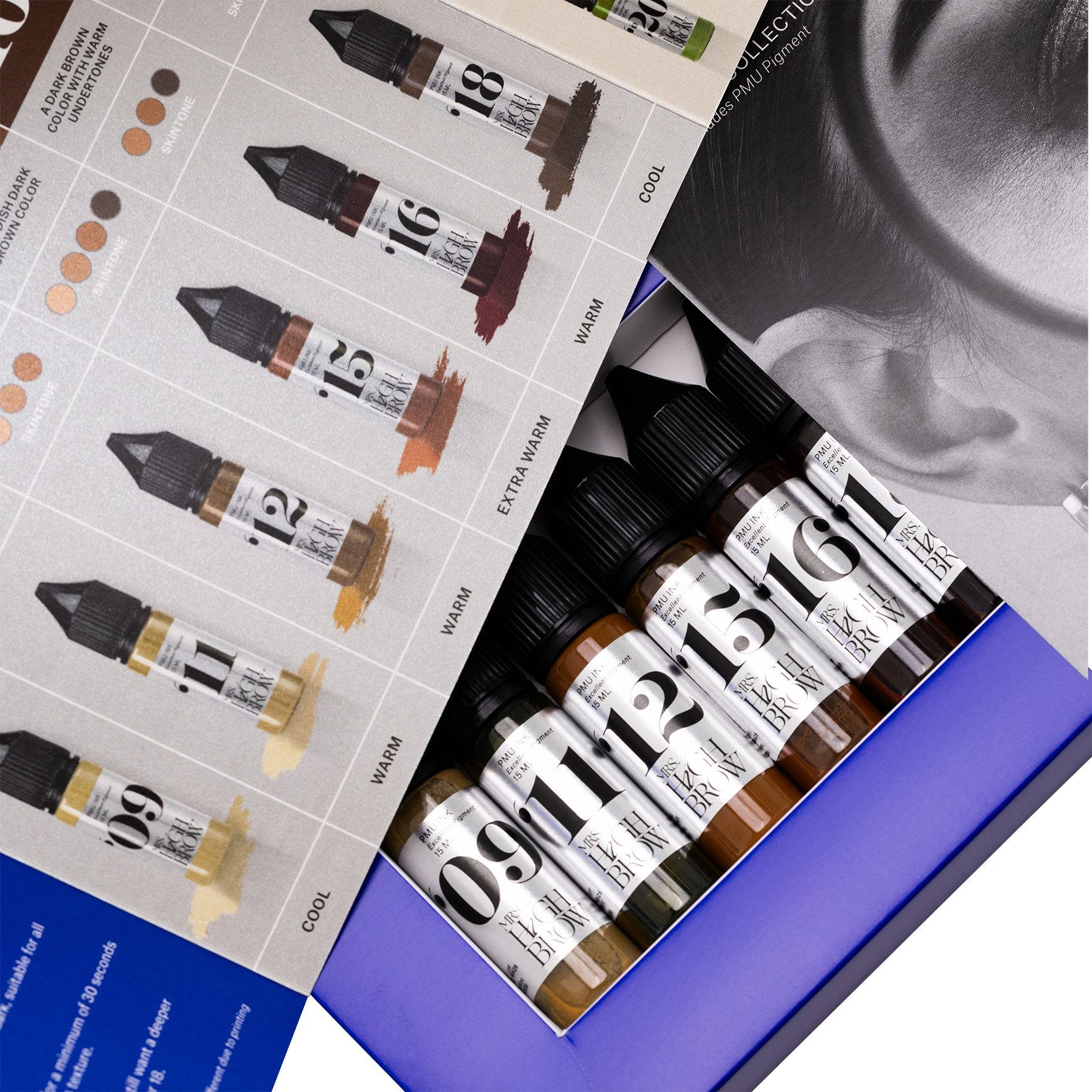 Iconic Brow Collection Kit - Mrs.Highbrow Professional