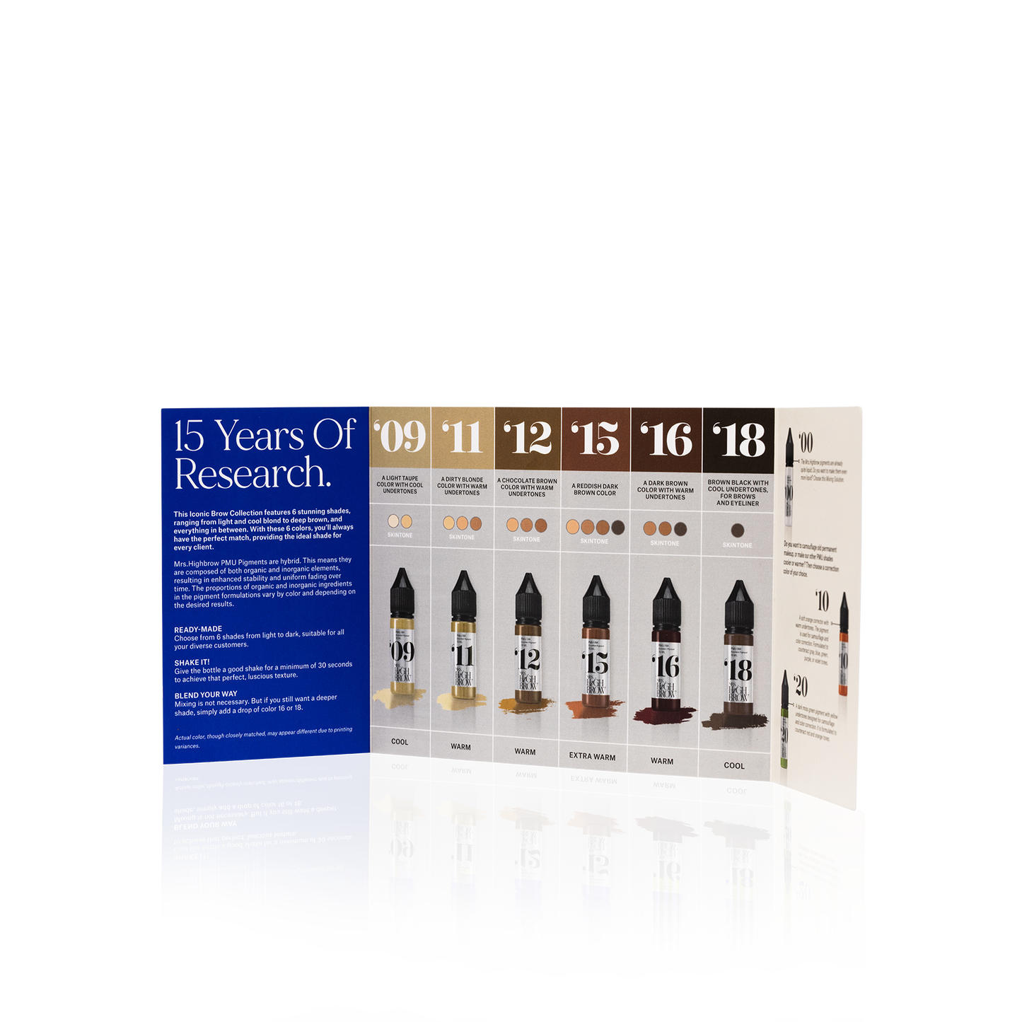 Iconic Brow Collection Kit - Mrs.Highbrow Professional