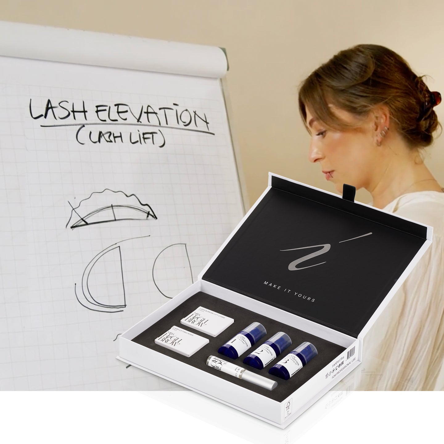 Online cursus lash lift lash elevation met luxe master kit mrs.highbrow 