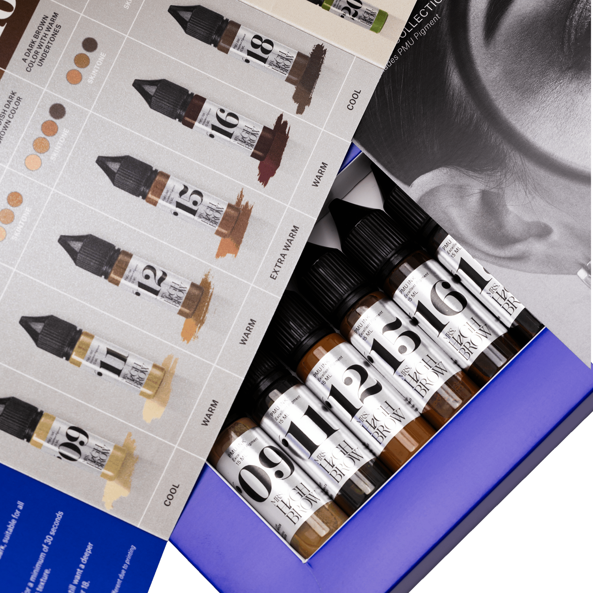 Iconic Brow Collection Kit