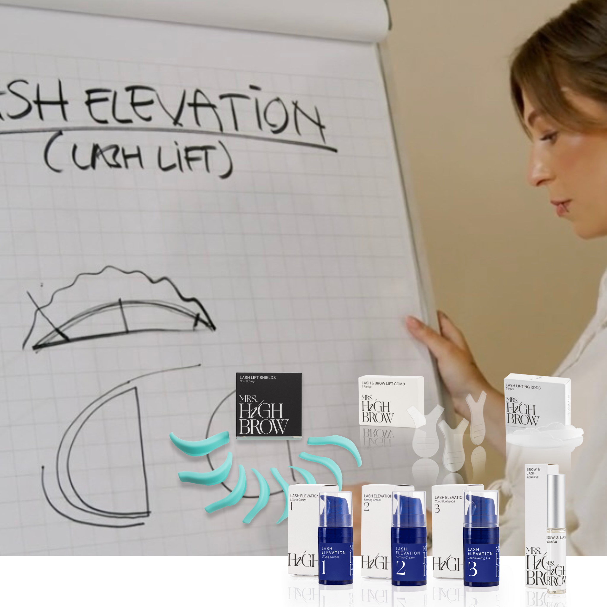 Online Course Lash Lift With Starterset