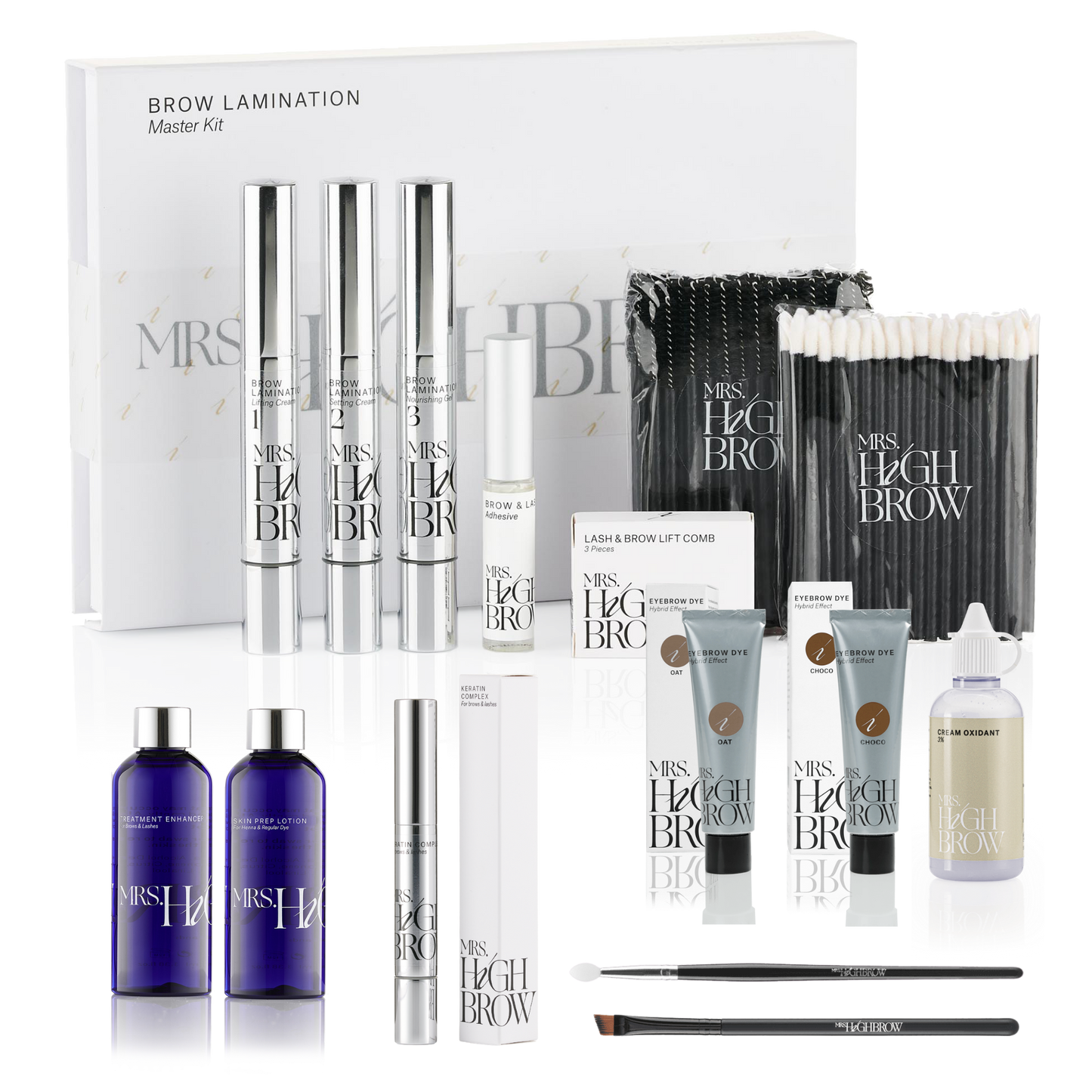 Cursus Brow Lamination - Mrs. Highbrow