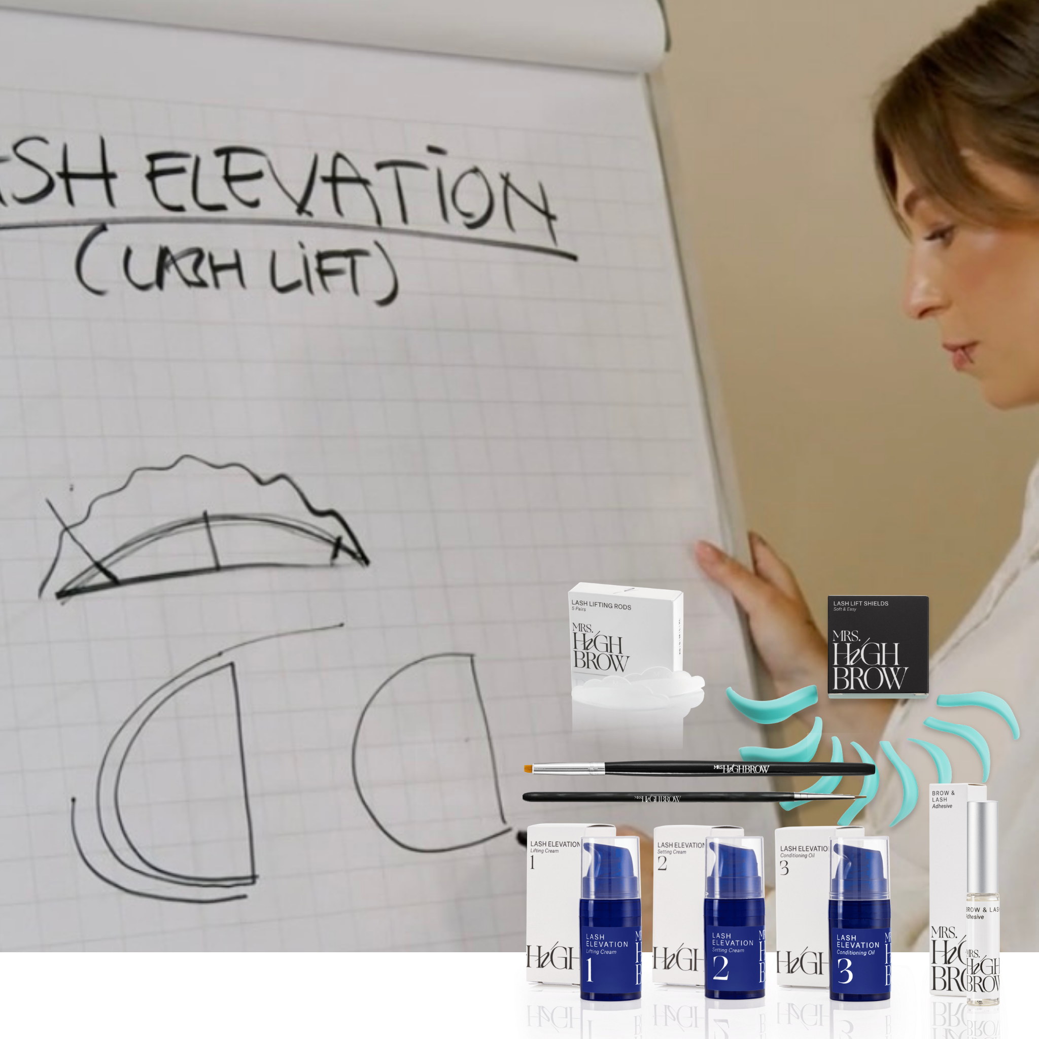 Cursus Lash Lift met Starterspakket - Mrs. Highbrow